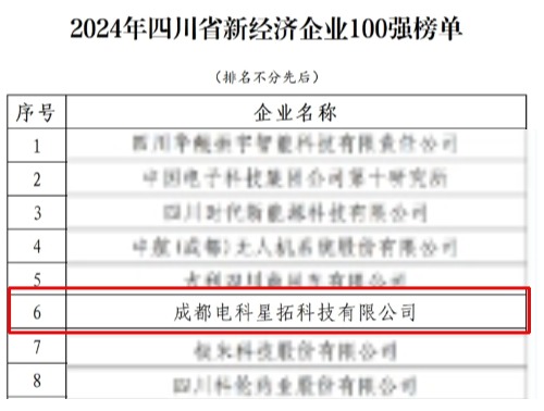 1737552749380909.jpg 电科BG大游荣膺“2024年四川省新经济企业”100强榜单.jpg